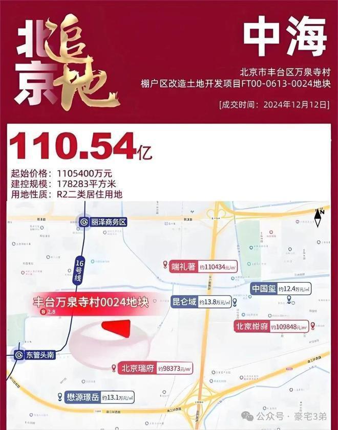 北京中海丽金府(售楼处)网站-2026中海丽金府欢迎您-楼盘百科(图2)