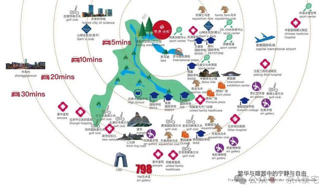 ◈懋源云纪售楼处-懋源云纪网站-楼盘百科北京房天下(图5)