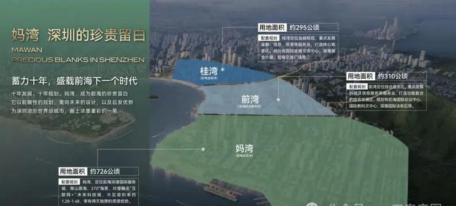 ⏳启幕自贸紫荆屿售楼处发布：盛大开盘诚邀参观！(图9)