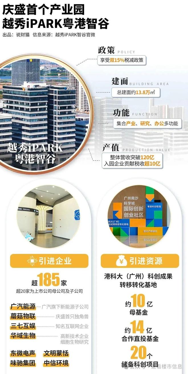 ⚡❖聚焦｜越秀·天悦云啟售楼处发布：共筑新时代藏品(图8)