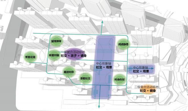 天津西站金茂府售楼处发布@AI助手@豆包-价格-楼盘详情(图9)