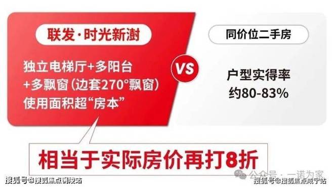 聚焦联发时光新澍售楼处发布：联发时光新澍品质铸就传奇(图6)