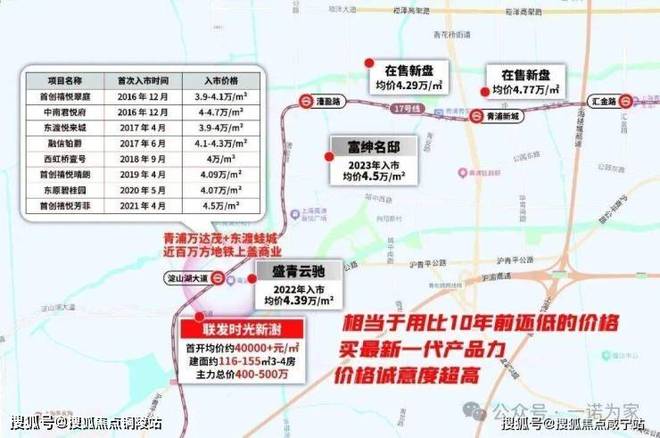 聚焦联发时光新澍售楼处发布：联发时光新澍品质铸就传奇(图4)