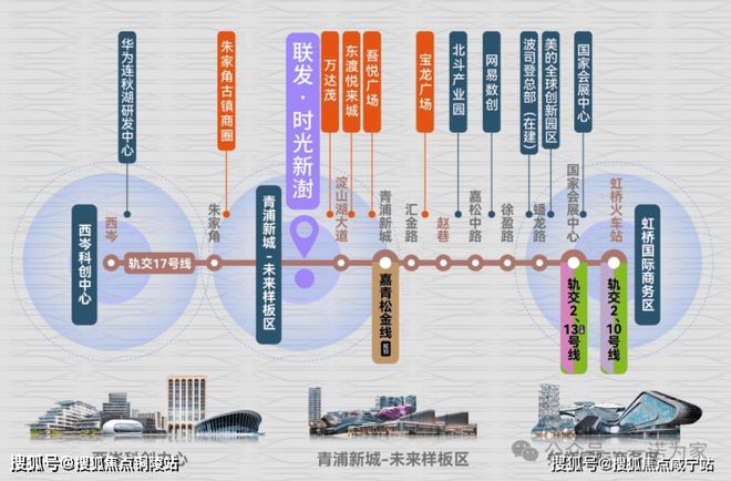 聚焦联发时光新澍售楼处发布：联发时光新澍品质铸就传奇(图12)