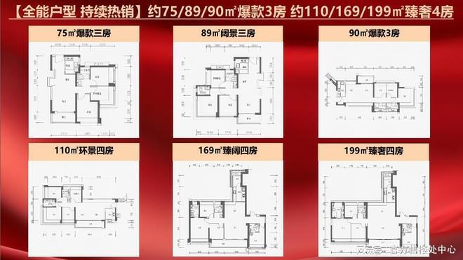 鸿荣源·珈誉玖玺｜纯商品房准现房427万㎡起解锁西部核心生活(图9)