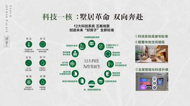 云启金茂墅藏中环｜润云金茂府售楼处开放以科技致生活诗意(图8)