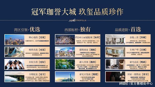 2026鸿荣源·珈誉玖玺：地铁口+名校旁+大商圈精装今年交付!(图10)