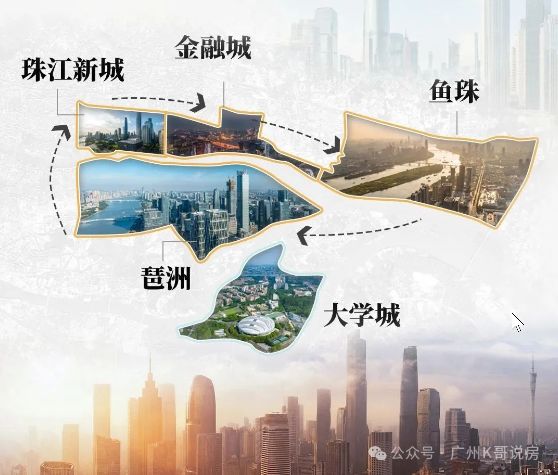 ®保利天奕售楼处-保利天奕网站-楼盘百科-广州好房子(图4)