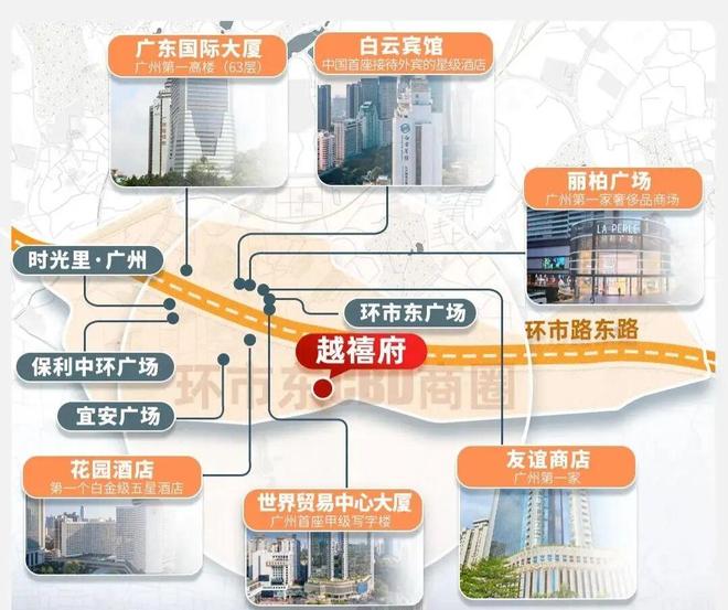 保隆越禧府售楼处-保隆越禧府网站-楼盘-广州优选好房子(图7)