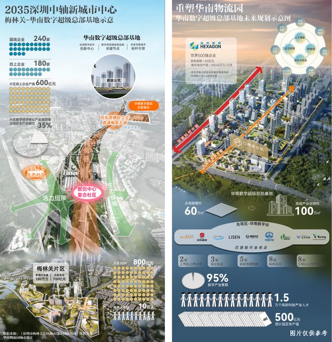 ✨聚焦中建鹏宸云筑售楼处发布：敬献时代人居封面之作(图17)