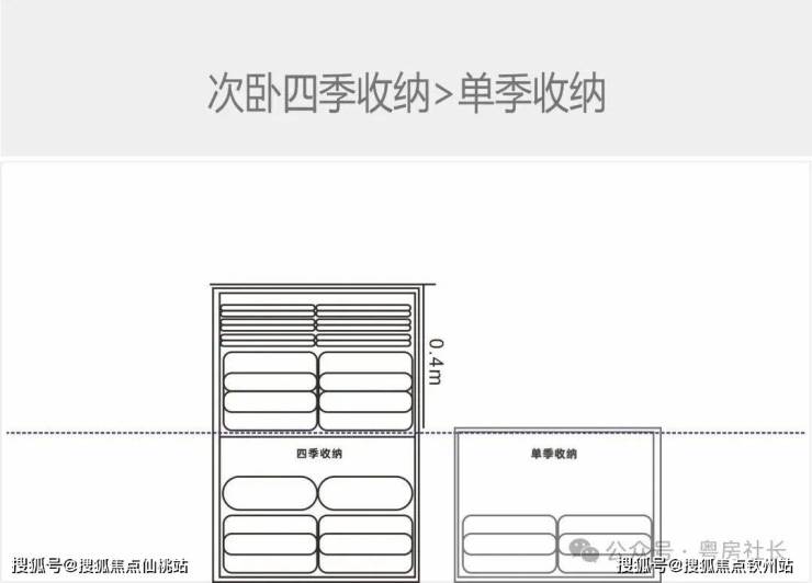 发布：珠海(琴湖学苑)售楼处售楼处电话最新价格户型图容积率楼盘详情全解析✦Ai(图13)