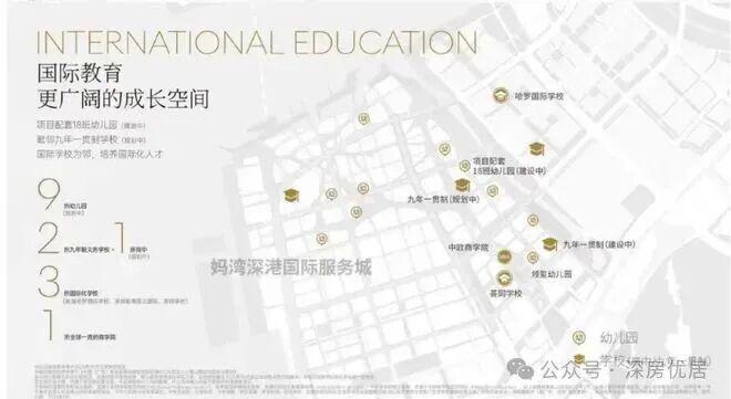 ✨发布◎自贸紫荆屿售楼处网站：筑家安天下匠心定乾坤(图6)