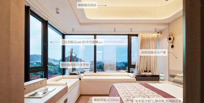 天健湾时代府290席纯居天健国企开发品质保障安心置业首选(图13)