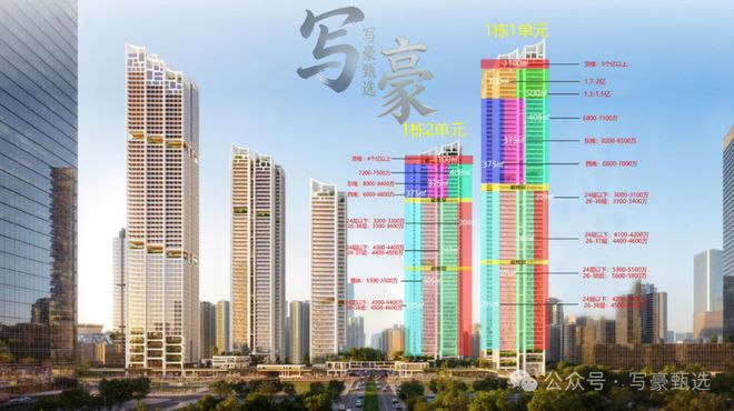 ®深圳湾澐玺售楼处-华润首页网站-楼盘百科-2026深圳优选好房(图3)