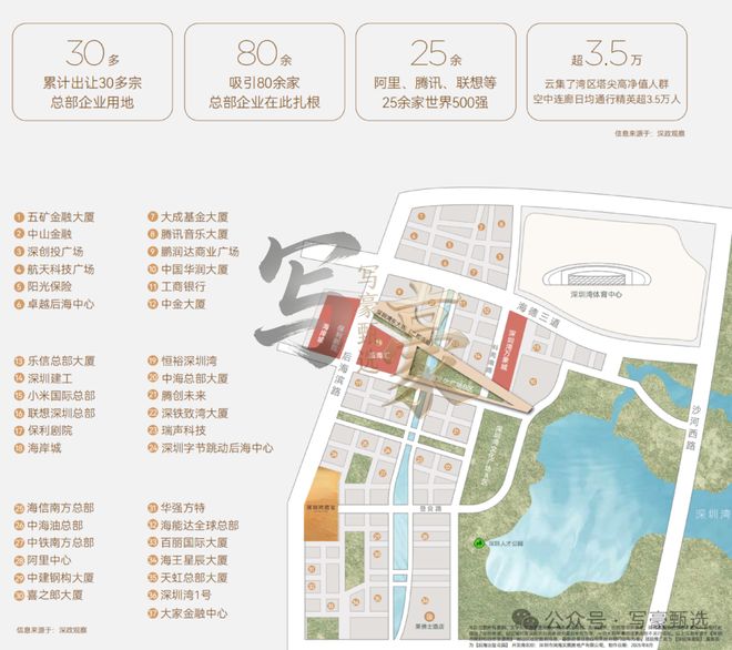 ®深圳湾澐玺售楼处-华润首页网站-楼盘百科-2026深圳优选好房(图8)