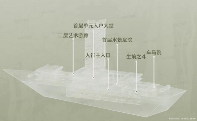 ®深圳湾云玺售楼处-云玺网站-楼盘百科-2026深圳优选好房(图4)