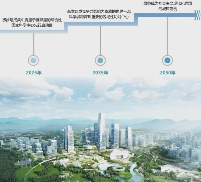 聚焦伟城贤德瑞府售楼处发布：刚需改善全业态优选！(图4)