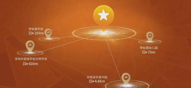 聚焦伟城贤德瑞府售楼处发布：刚需改善全业态优选！(图11)