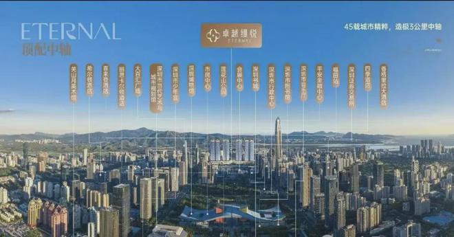 ◎卓越缦悦售楼处-卓越缦悦网站-深圳楼盘百科-优选好房(图4)