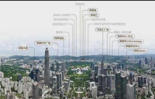 ◎卓越缦悦售楼处-卓越缦悦网站-深圳楼盘百科-优选好房(图5)