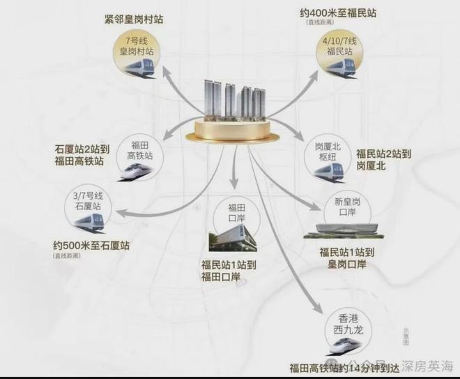 ◎卓越缦悦售楼处-卓越缦悦网站-深圳楼盘百科-优选好房(图7)