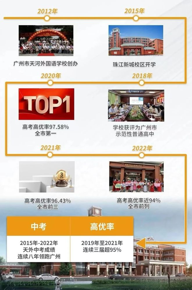 ⏳官宣越秀·观樾售楼处发布-万众仰望仅此一席(图16)