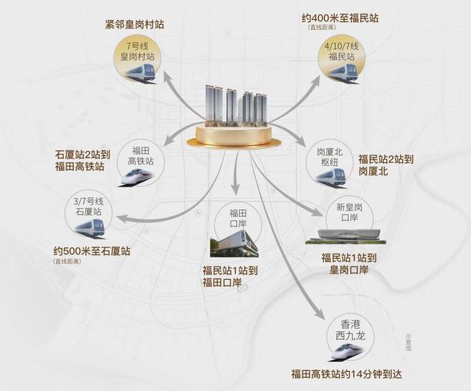 ◎卓越缦悦售楼处-卓越缦悦网站-楼盘百科-深圳房天下热搜！(图12)