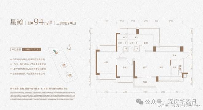 2026玖珑瑧境·新玥全解析：价格、户型、配套、价值一篇读懂！(图11)