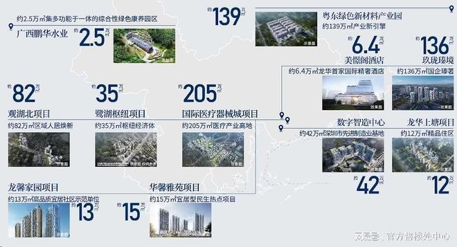 2026玖珑瑧境·新玥全解析：价格、户型、配套、价值一篇读懂！(图16)