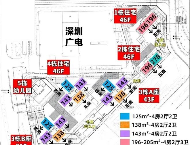 ®中海大运玖章售楼处-首页网站-楼盘百科-2026深圳优选好房(图9)