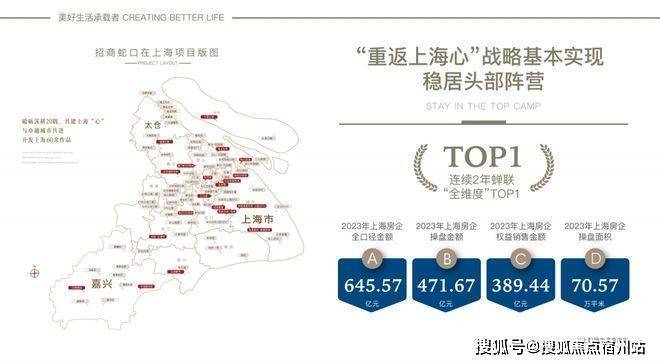 上海招商臻境前滩辐射区精装三至四房2026年12月交付预约(图3)