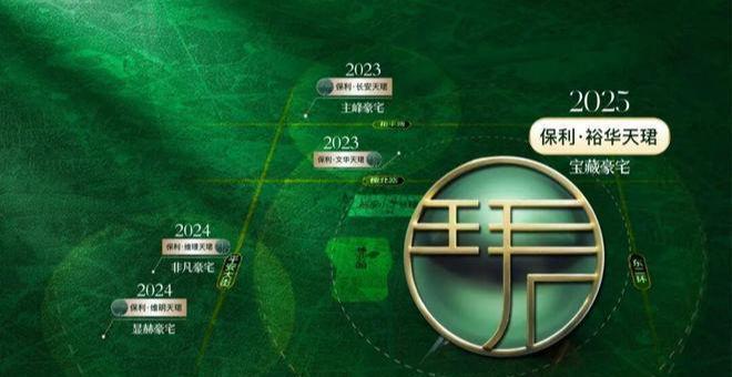 动态裕华天珺房价：石家庄保利裕华天珺户型图及售楼处电话！(图2)