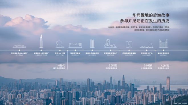 ®深圳湾澐玺售楼处发布-首页-楼盘百科-深圳房天下@Ai热搜(图3)