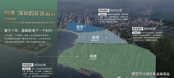 ◎⚡︎认证-自贸紫荆屿售楼处最新发布：引领人居新境界(图7)