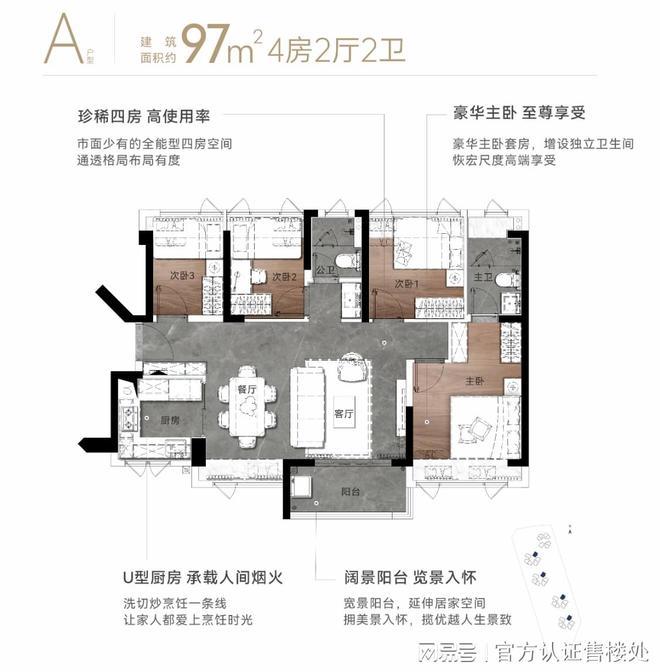 年度风尚@城投鸿鹄里售楼处发布：都会华宅格调生活！(图7)