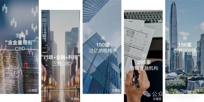 ◎卓越缦悦售楼处-卓越缦悦网站-楼盘百科-精品好房✦AI热搜(图9)